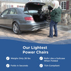 Journey Air Elite "World’s Lightest" Folding Power Chair