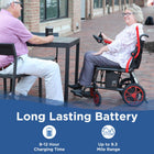 Journey Air Elite "World’s Lightest" Folding Power Chair