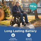 Man using a mobility scooter with text about battery life on a blue banner